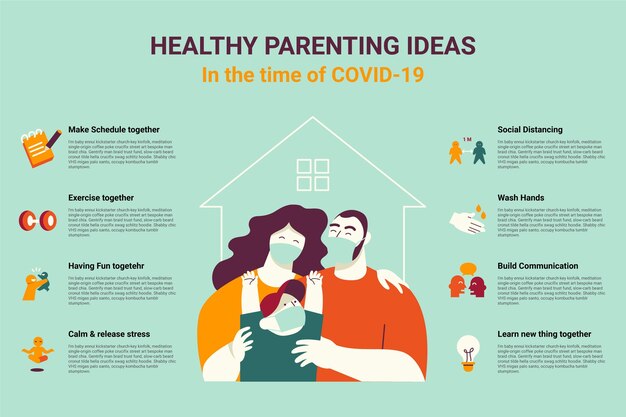 Healthy parenting infographic concept