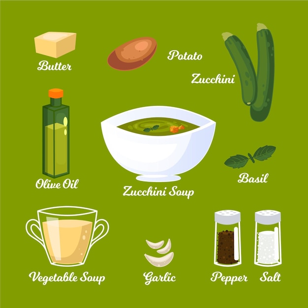 Free Vector healthy recipe concept