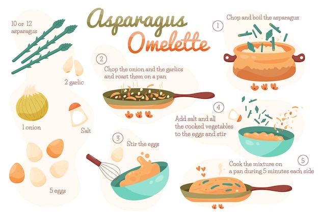 Healthy recipe illustration concept