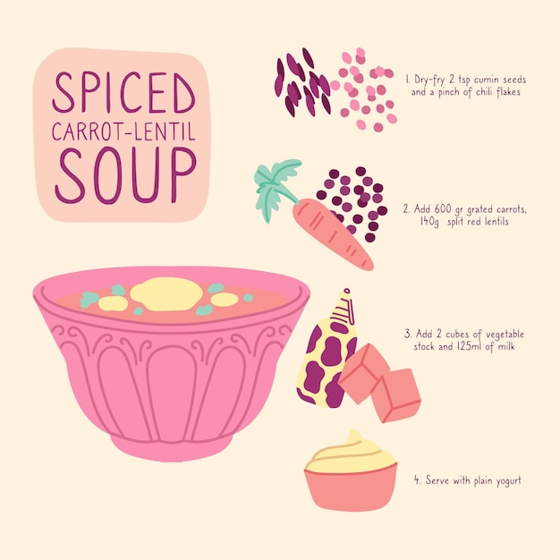 Free Vector healthy recipe soup illustration