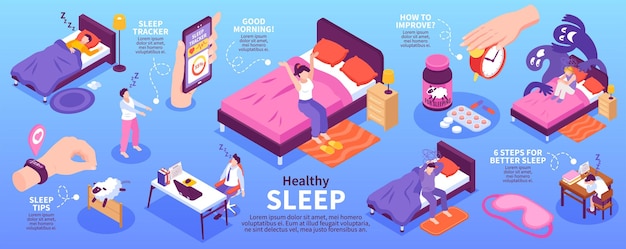 Free Vector healthy sleep infographic set with sleep tips symbols isometric vector illustration