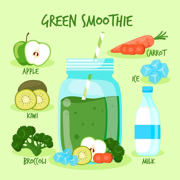 Healthy smoothie recipe concept