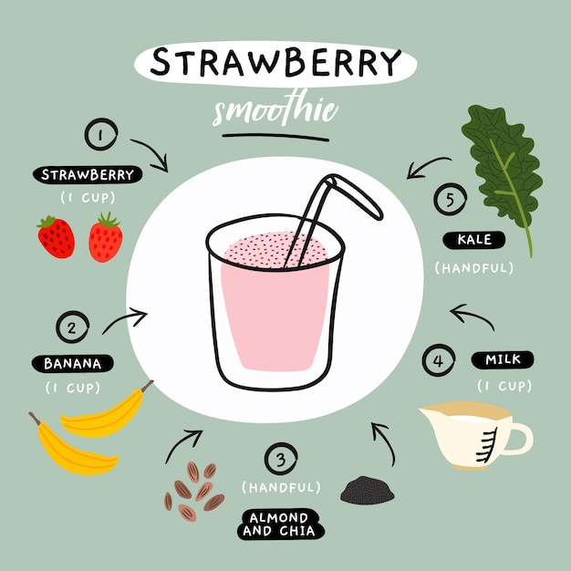 Free Vector healthy smoothie recipe concept