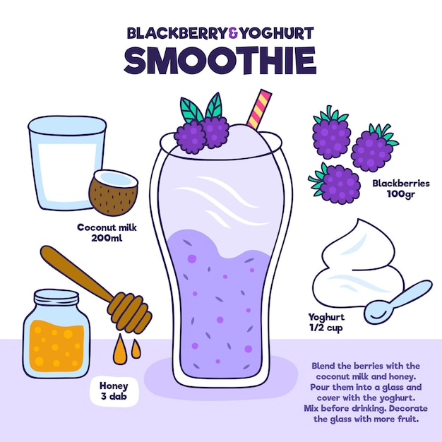 Free Vector healthy smoothie recipe concept