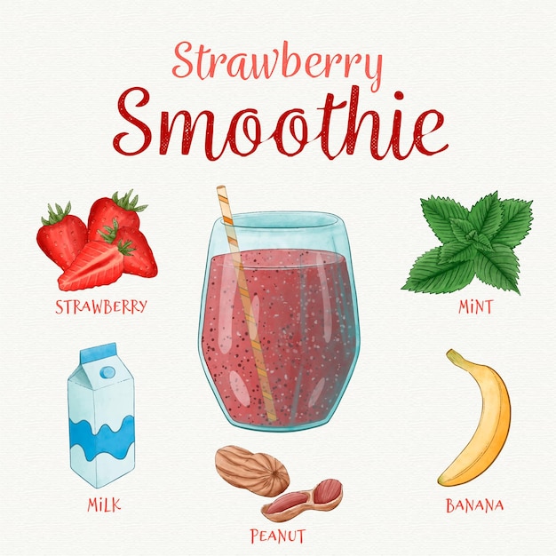 Healthy smoothie recipe concept