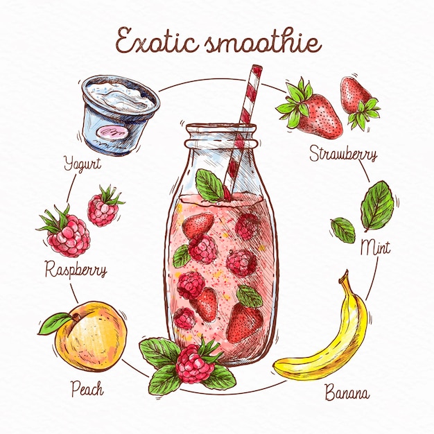 Free Vector healthy smoothie recipe concept