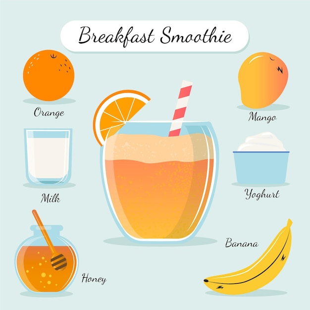 Healthy smoothie recipe illustration