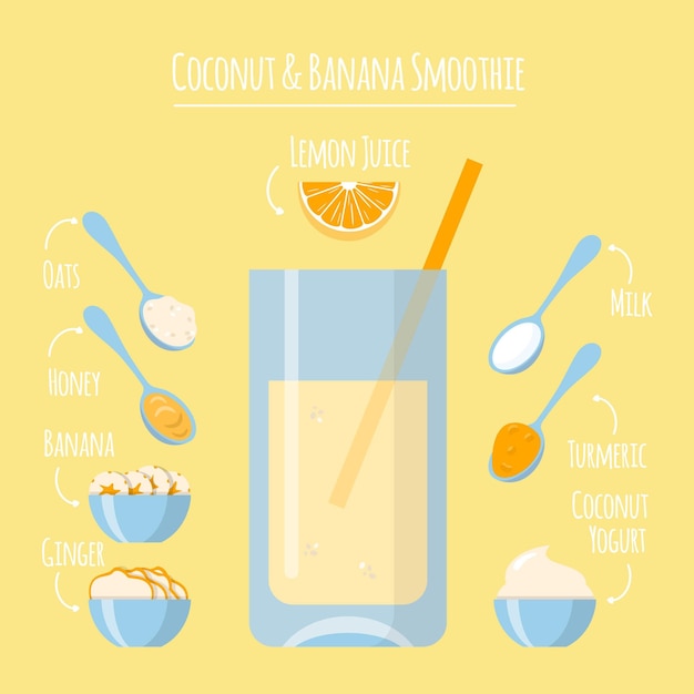 Free Vector healthy smoothie recipe with ingredients