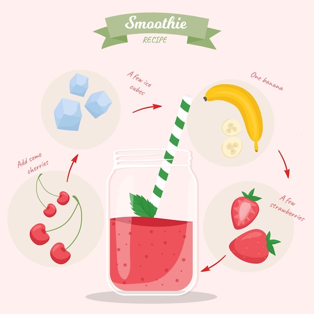 Free Vector healthy smoothie recipe with ingredients