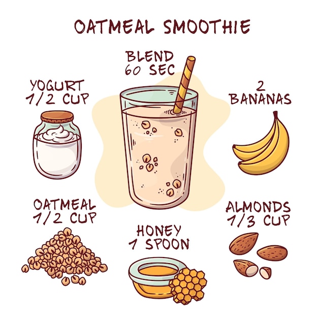 Healthy smoothie recipe