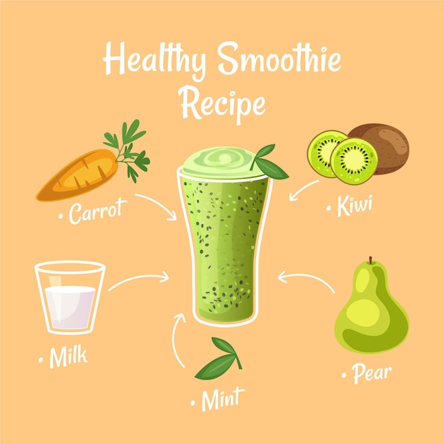 Free vector healthy smoothie recipe