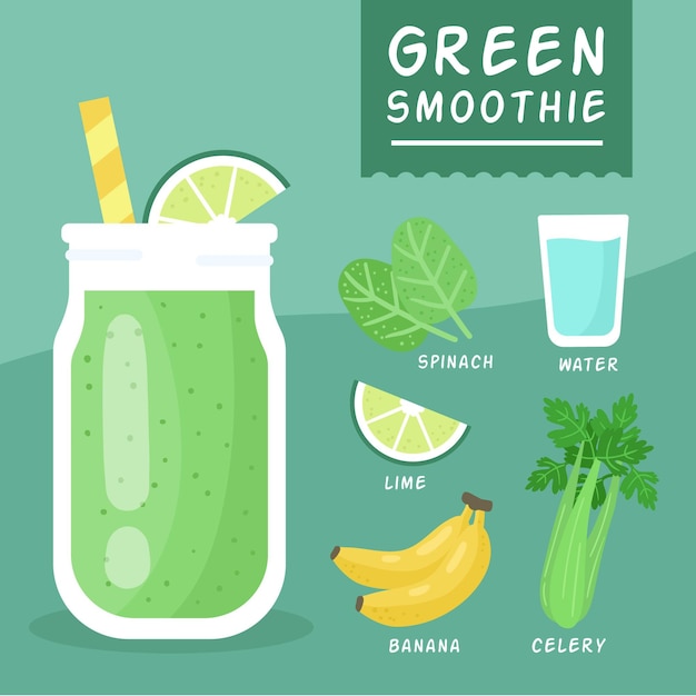 Healthy smoothie recipe