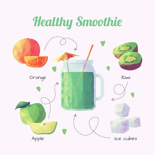 Healthy smoothie recipe