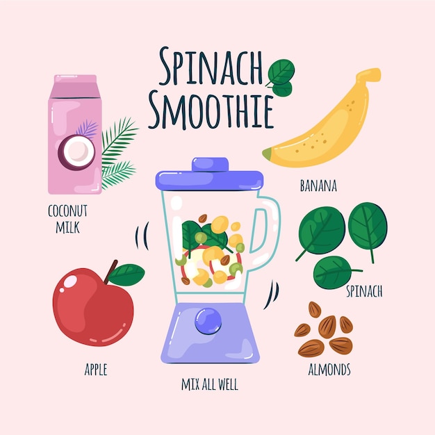 Free Vector healthy smoothie recipe