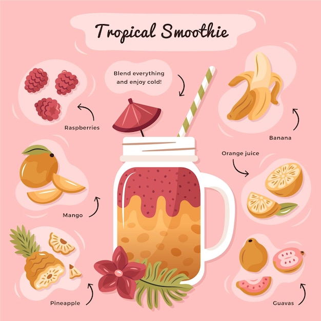 Healthy tropical smoothie recipe