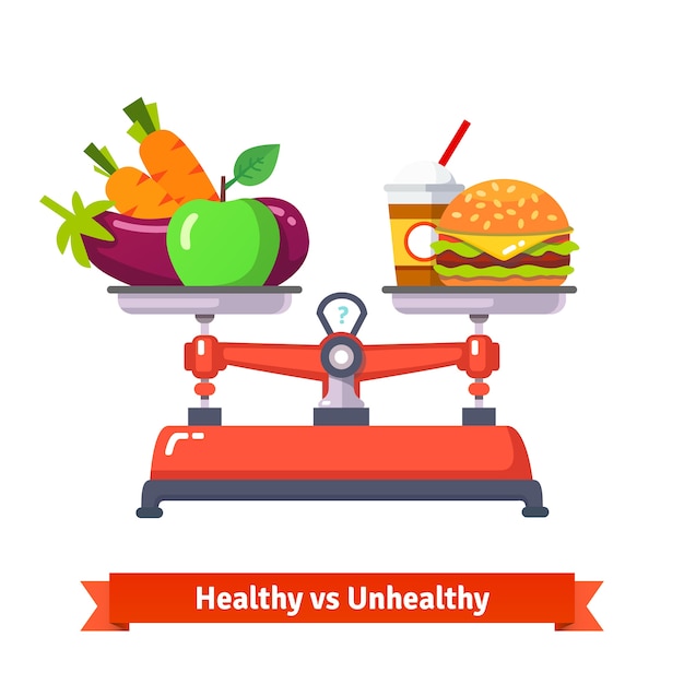 Healthy versus unhealthy food