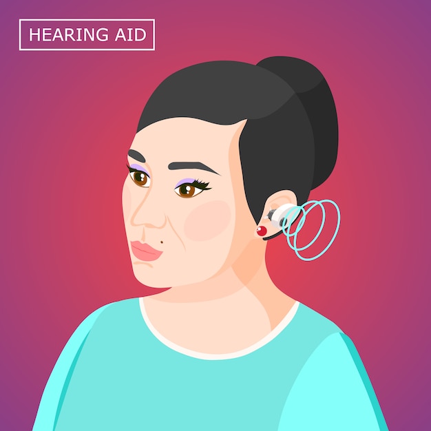 Hearing Aid Isometric Composition