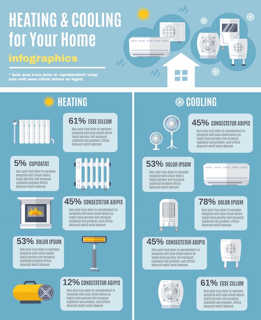 Free Vector heating and cooling infographics