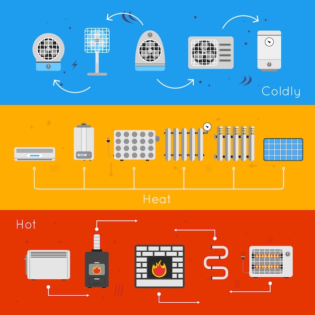 Free Vector heating systems configuration