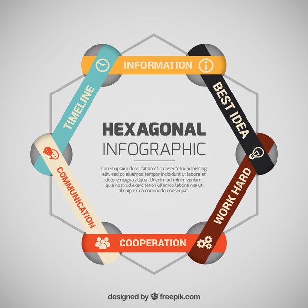 Hexagonal infographic