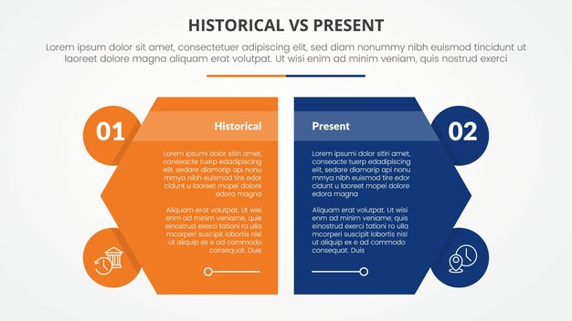 historical vs present versus comparison opposite infographic concept for slide presentation with creative hexagon slice with circle badge with flat style