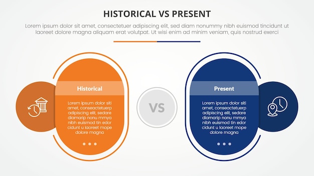 historical vs present versus comparison opposite infographic concept for slide presentation with round rectangle box outline circle with flat style