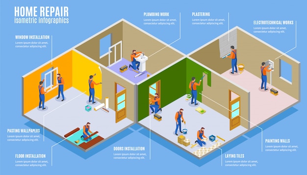 Home repair isometric infographics illustrated plumbing and electrotechnical works laying tiles plastering painting walls pasting wallpapers doors floor and window installation  illustration