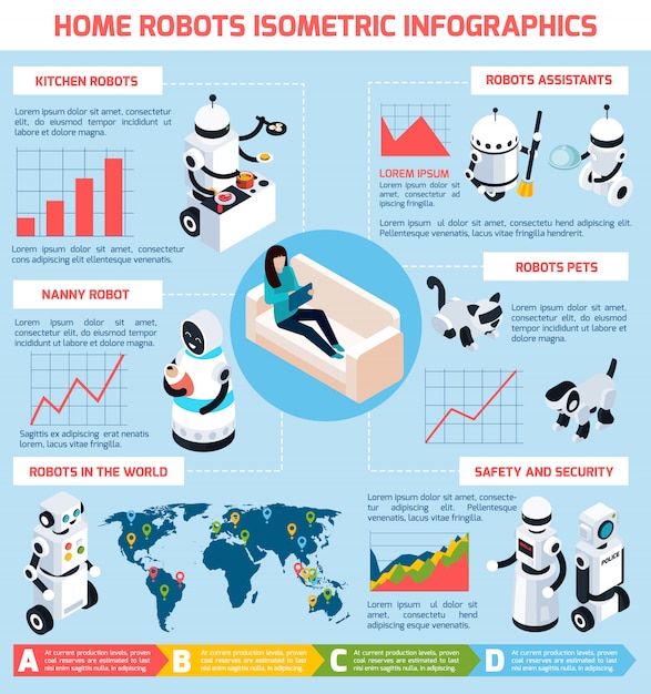 Free vector home robots infographics isometric layout