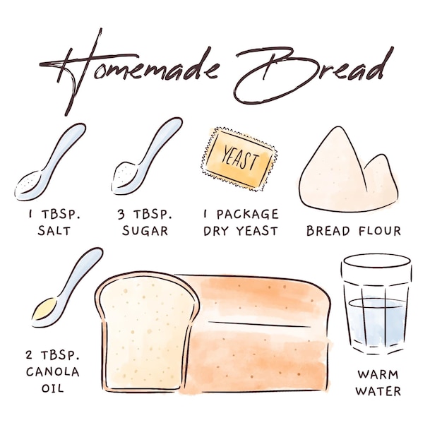 Free Vector homemade bread recipe concept