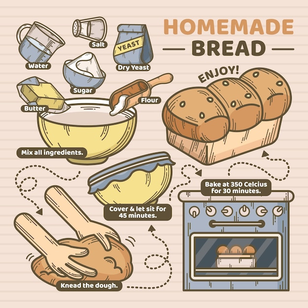 Free Vector homemade bread recipe concept