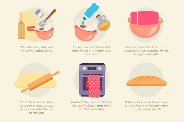 Free Vector homemade bread recipe illustrated