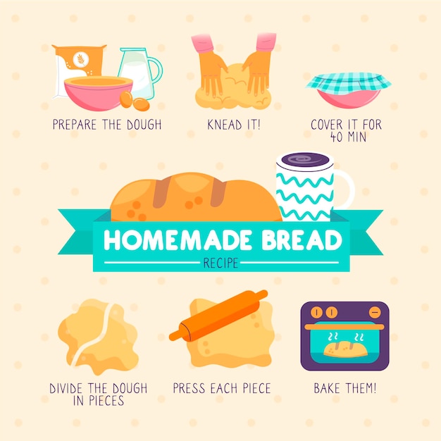 Free Vector homemade bread recipe with steps