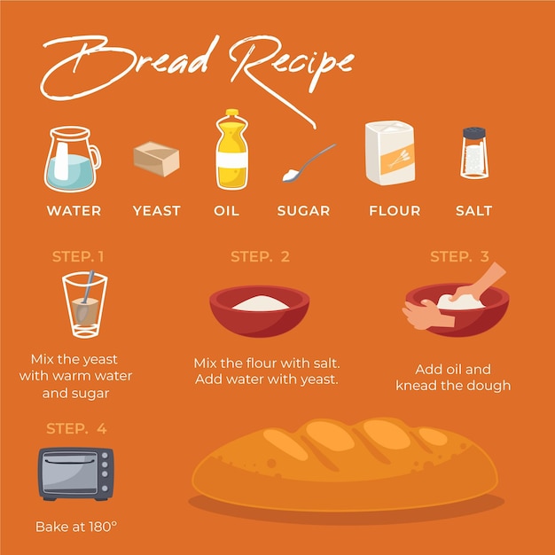 Free Vector homemade bread recipe