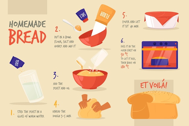 Free vector homemade bread recipe