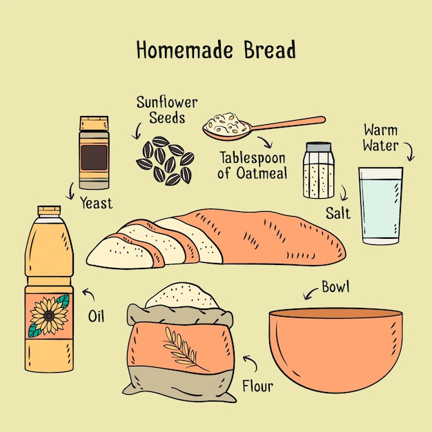 Free vector homemade bread recipe