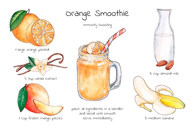 Free Vector homemade smoothie recipe