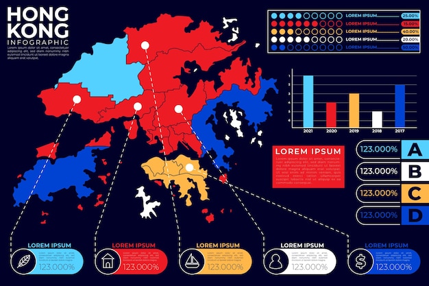 Hong kong map infographics