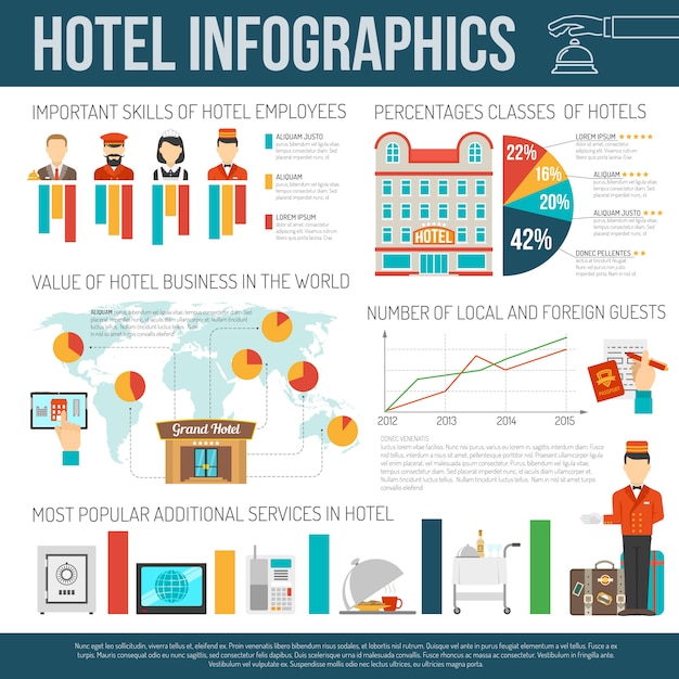 Hotel infographics set