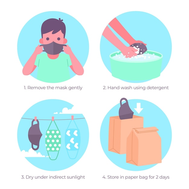 Free Vector how to clean reusable face masks infographic