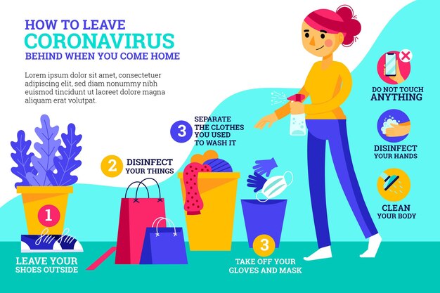 How to leave coronavirus behind when you come home