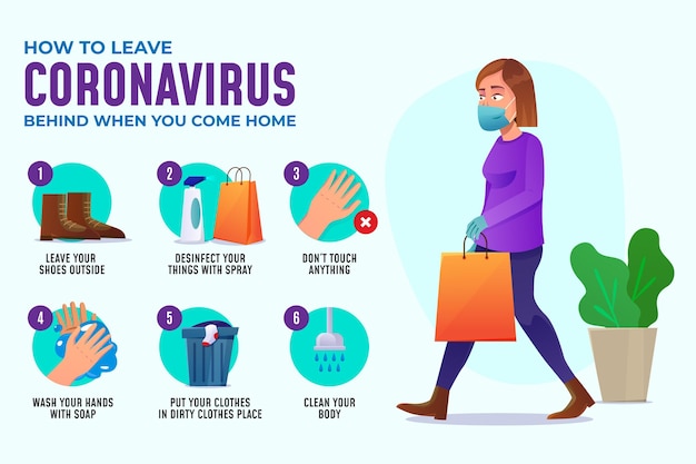 How to leave coronavirus behind when you come home