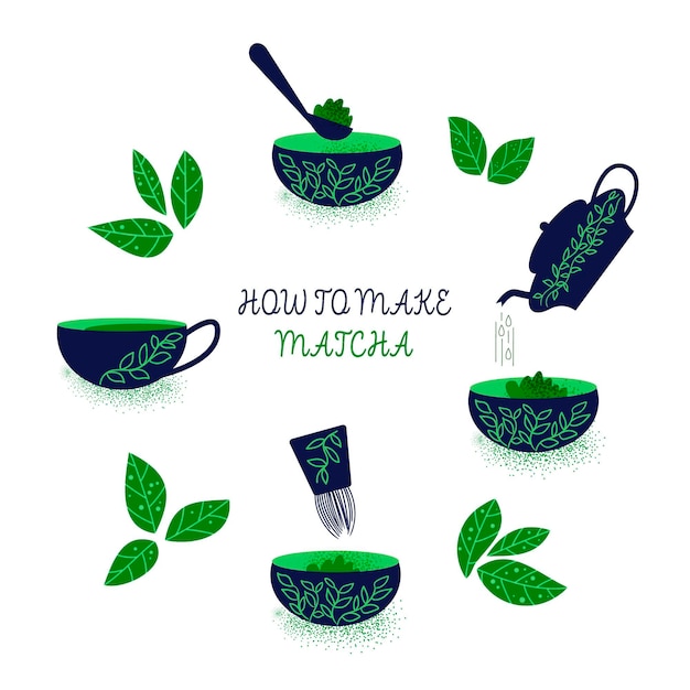 Free Vector how to make matcha concept