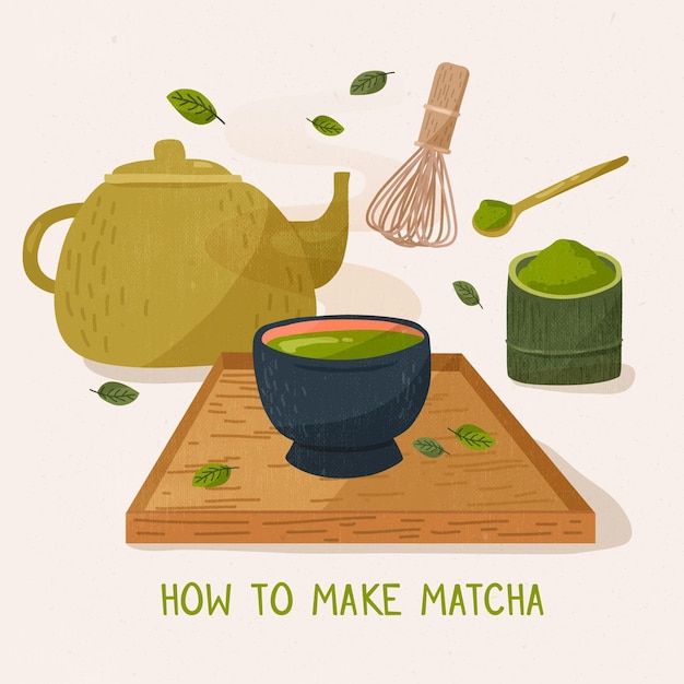 Free Vector how to make matcha guide