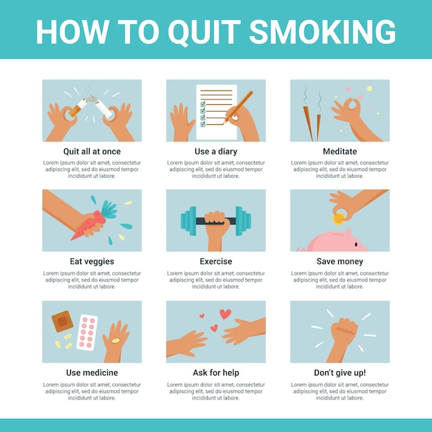 Free Vector how to quit smoking - infographic