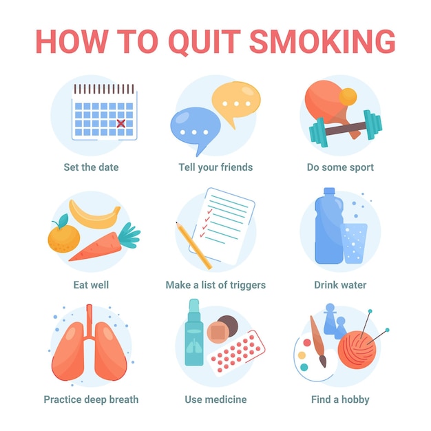 Free Vector how to quit smoking - infographic