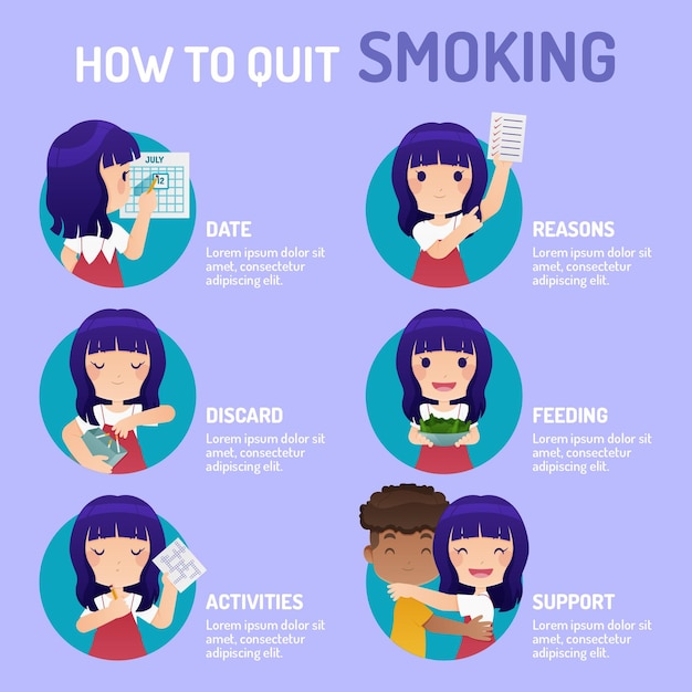 How to quit smoking - infographic