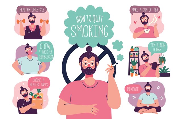 Free Vector how to quit smoking - infographic