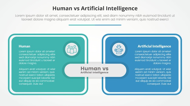 human employee vs ai artificial intelligence versus comparison opposite infographic concept for slide presentation with big box table outline with flat style