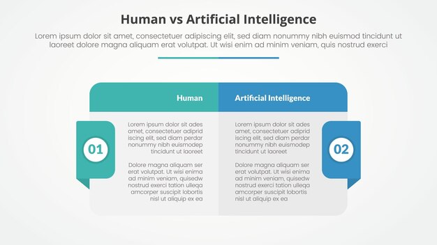 human employee vs ai artificial intelligence versus comparison opposite infographic concept for slide presentation with big box table with header and badge on side with flat style