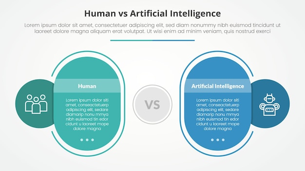 human employee vs ai artificial intelligence versus comparison opposite infographic concept for slide presentation with round rectangle box outline circle with flat style